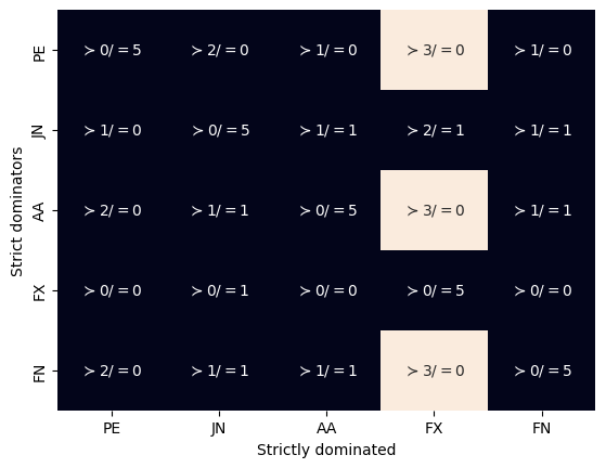 ../_images/tutorial_sufdom_22_0.png